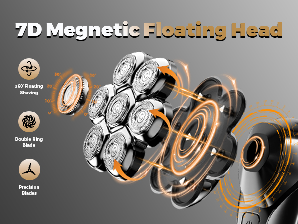 electric razors for men