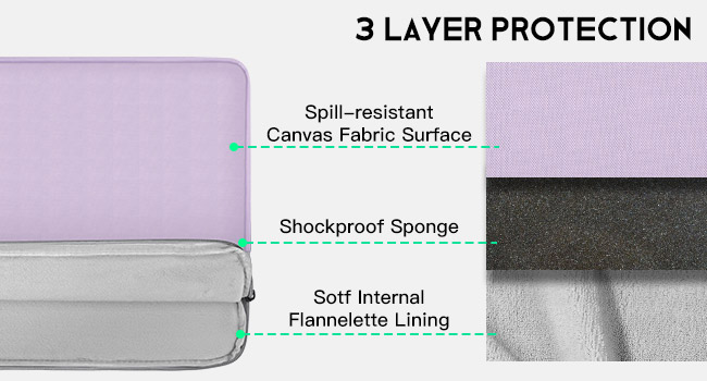 laptop sleeve