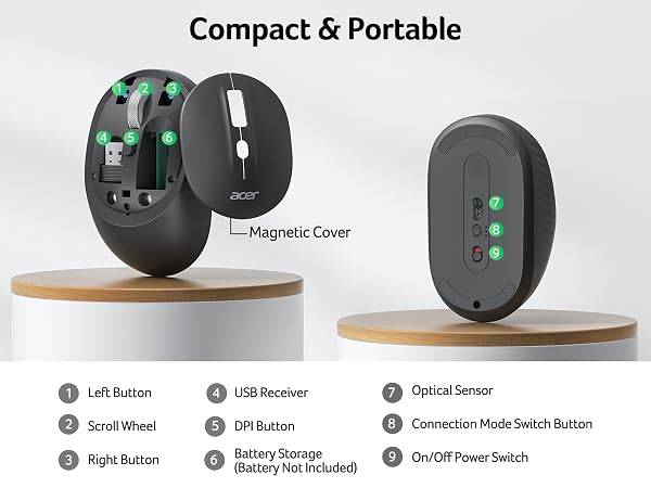 usb mouse wireless