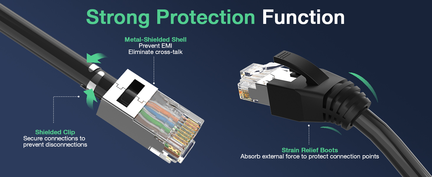 VCELINK RJ45 Connectors-Strong Protection Function