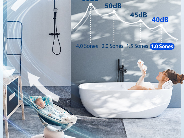 Bathroom exhaust fan