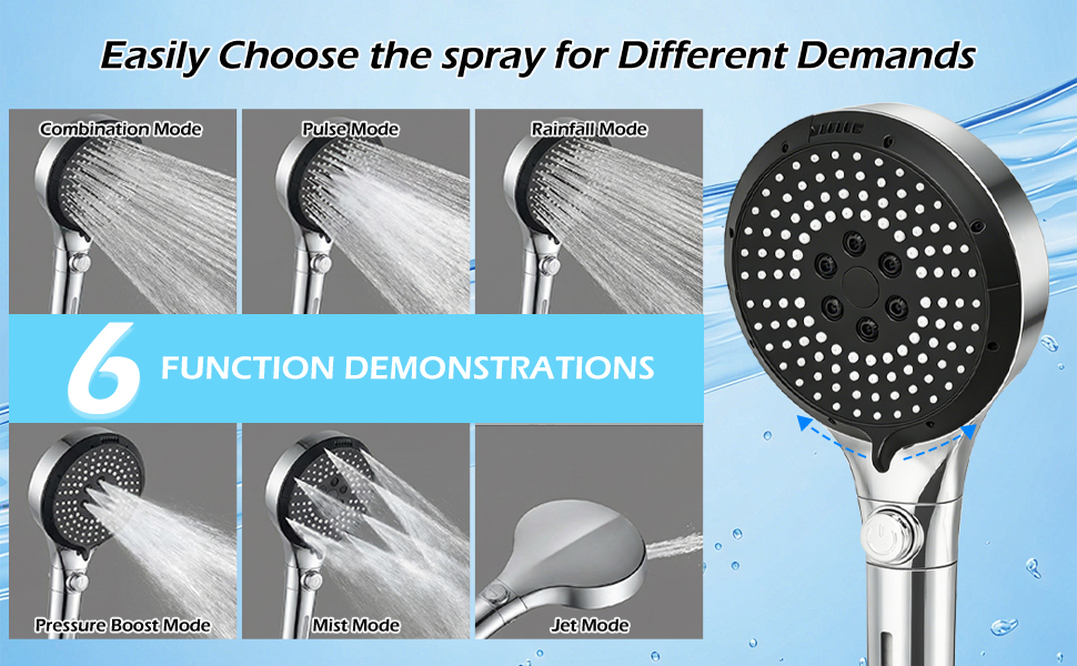 Six-Stage Flow Control