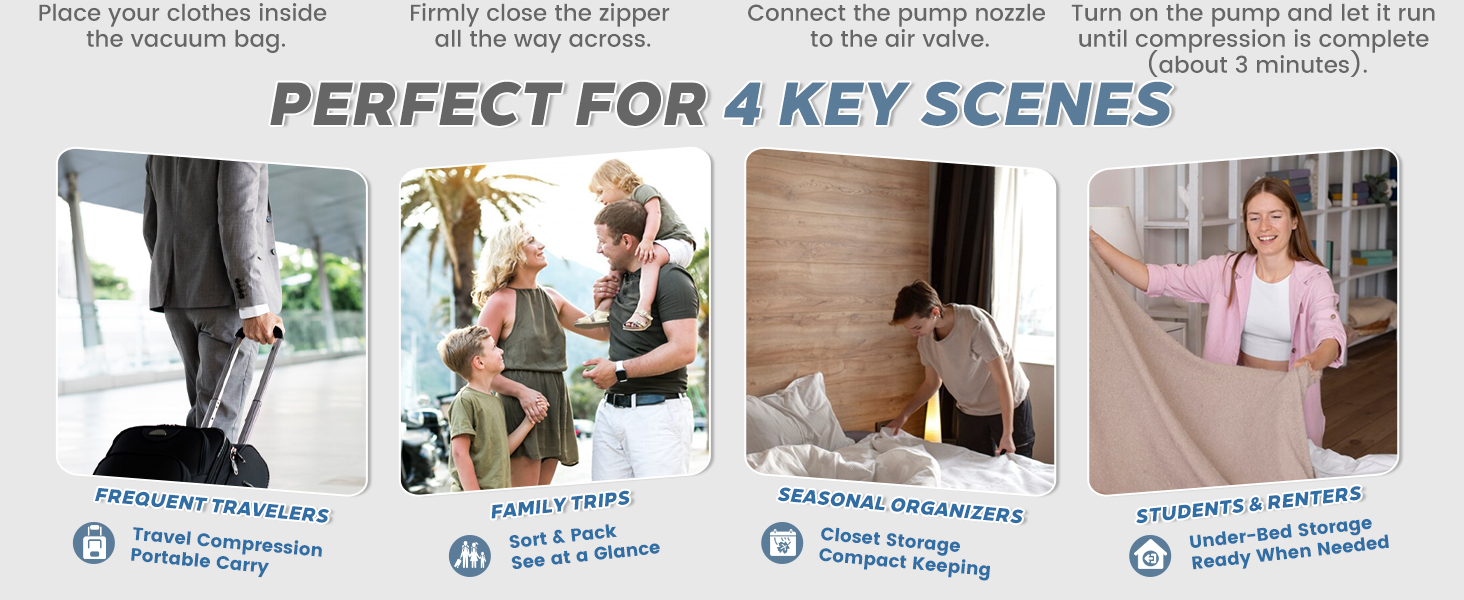 Vacuum travel bags with pump