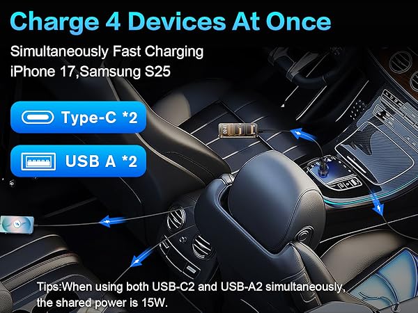 usbc car charger fast charging