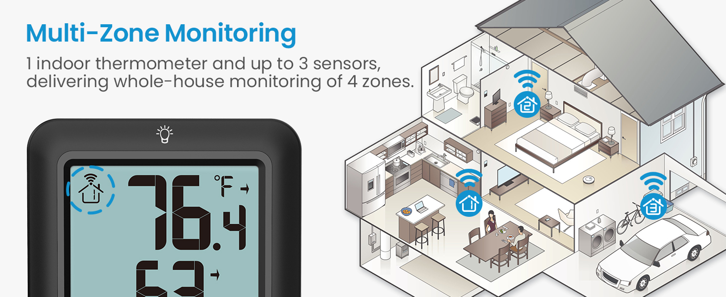 indoor outdoor thermometer
