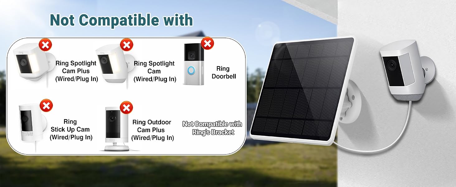 ring solar panel