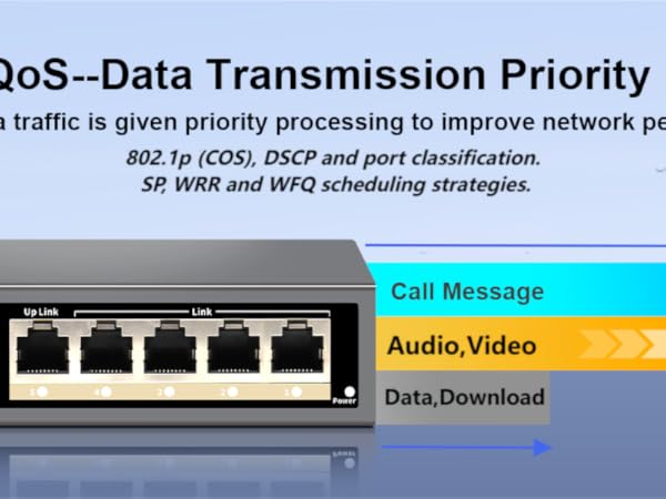 Managed Switch 5 port