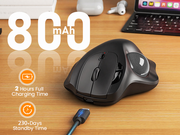 MAM2 Wireless Trackball Mouse