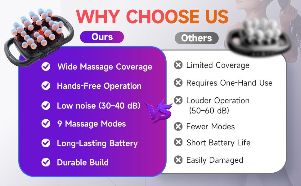 28-Heads Massage Gun Set