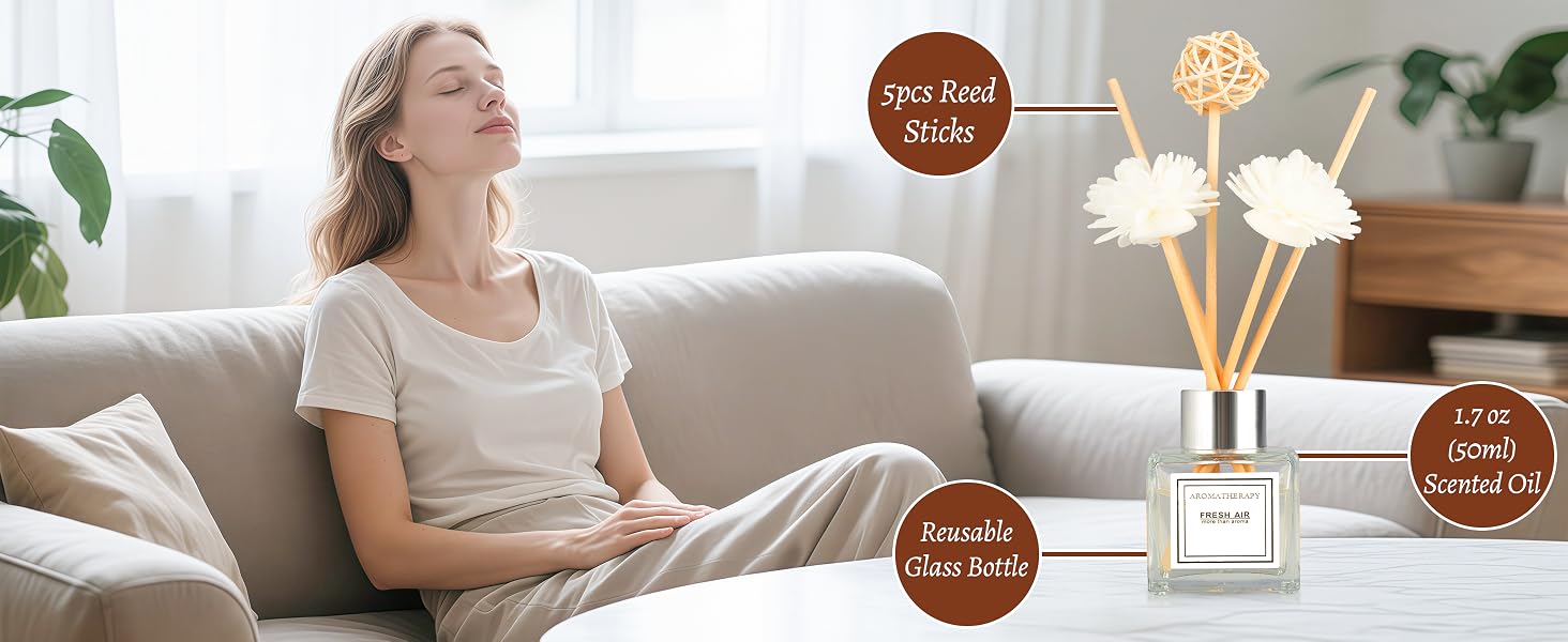 Lifestyle images showing relaxation scenes with circular brown icons indicating different product features or benefits.
