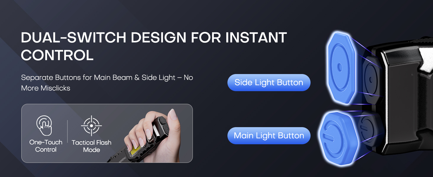 rechargeable flashlights high lumens