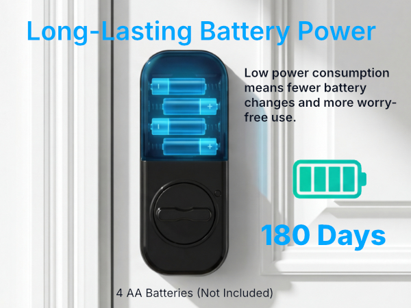 Long lasting battery power up to 180 days with low battery notifications