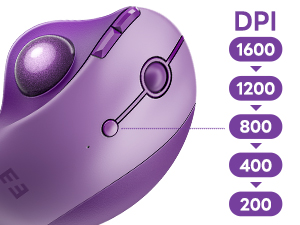 ergonomic mouse with adjustable DPI