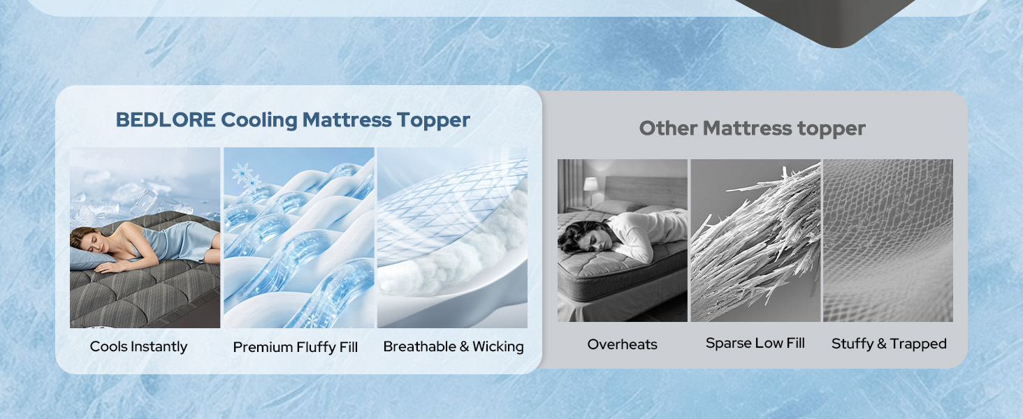 Bedlore Cooling Mattress Topper