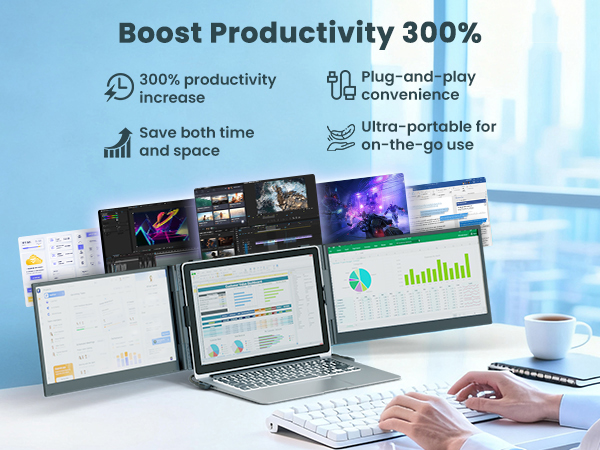 Boost Productivity 300% - Multitask Perfectly