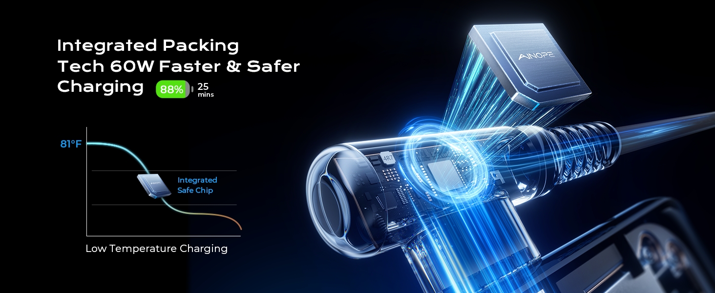 usb c cable usb c to usb c cable usb c to usb c cable right angle 90 degree type c to type c cable