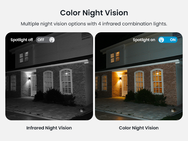Color Night Vision options with 4 infrared combination lights