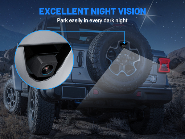 CMOS, bullet-style camera mounts conveniently behind your spare tire with a simple mounting bracket