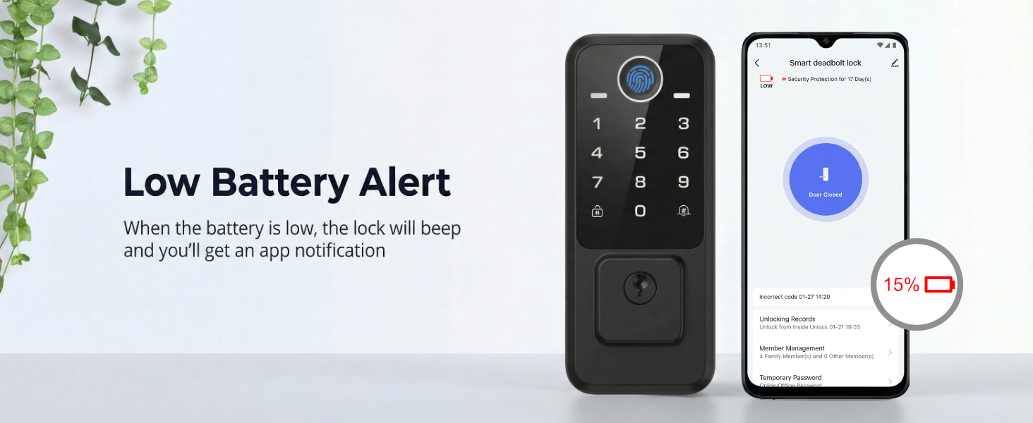 smart locks for front door