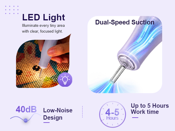 Electric Diamond Art Pen