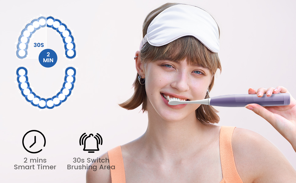 Oclean Electric Toothbrush for Adults, Rechargeable Sonic Travel Toothbrush