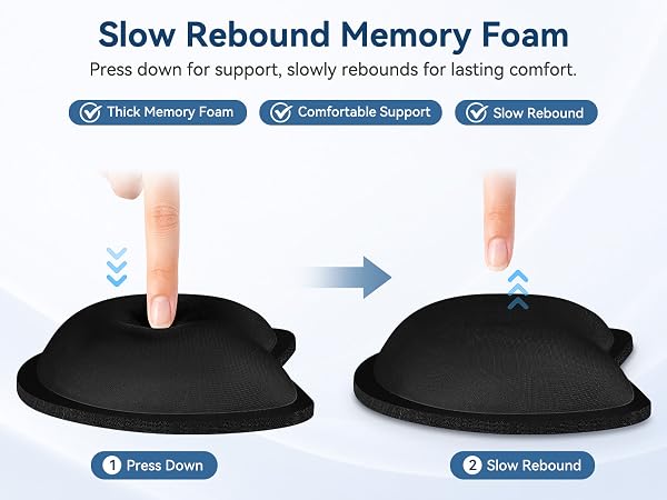Slow Rebound Memory Foam