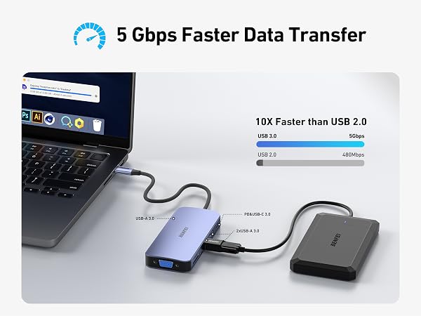 BENFEI 11-in-1 USB C Hub Triple Display Docking Station