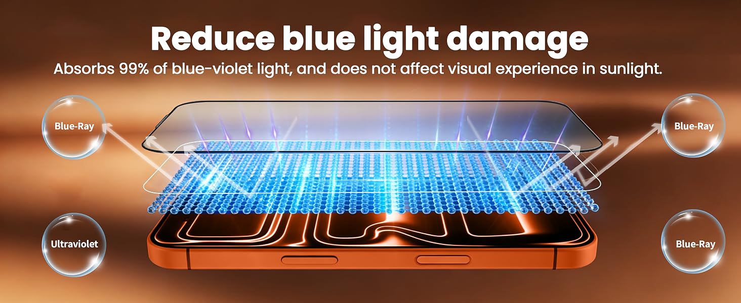 3Pack Anti Blue Light Screen Protector for iPhone 17 Pro