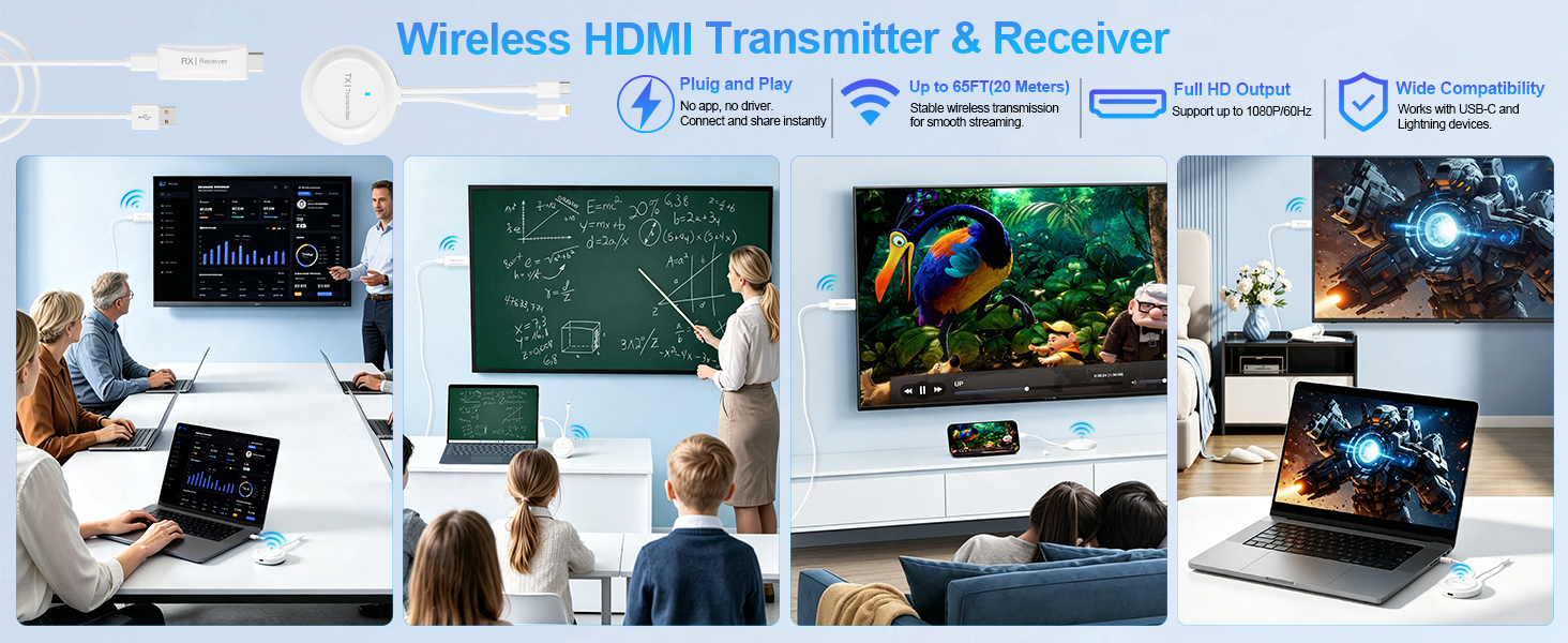 wireless hdmi transmitter and receiver