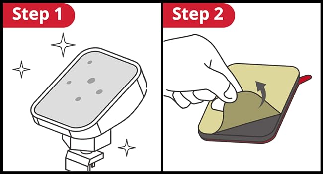 Step-1 and 2