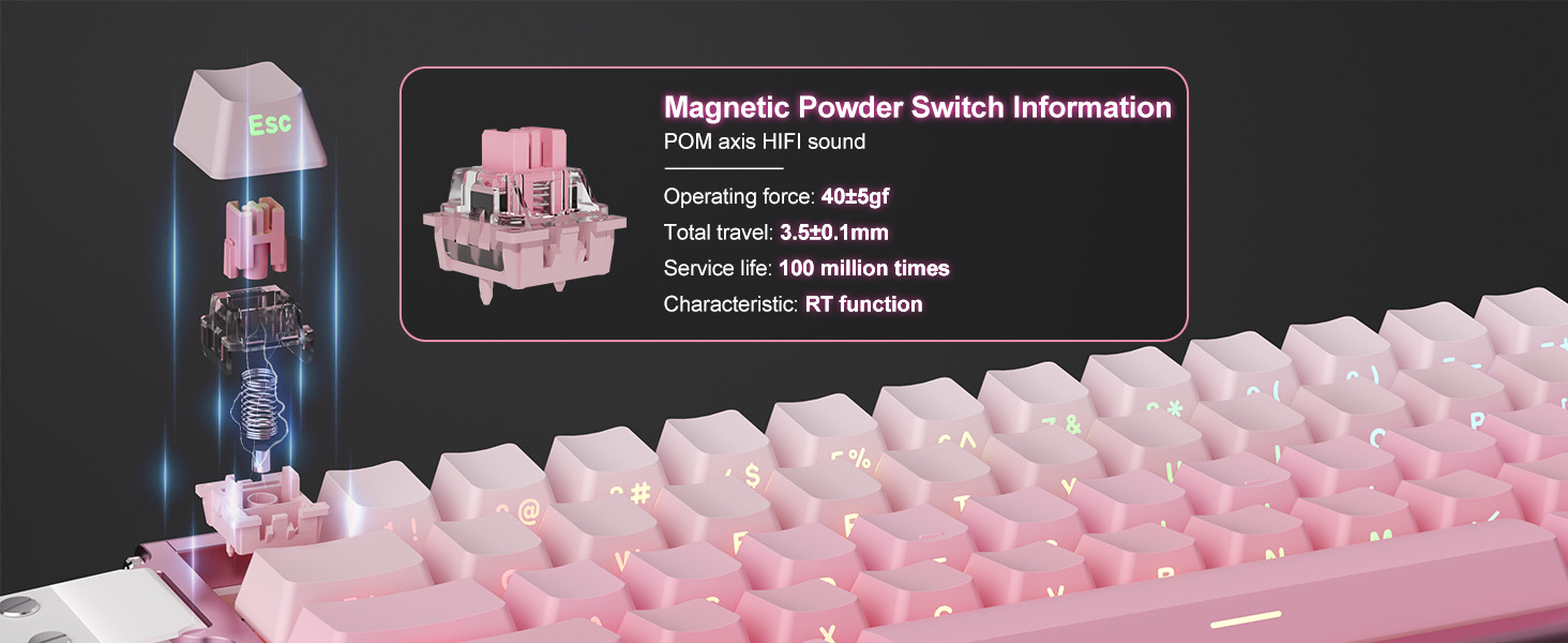 magnetic keyboard