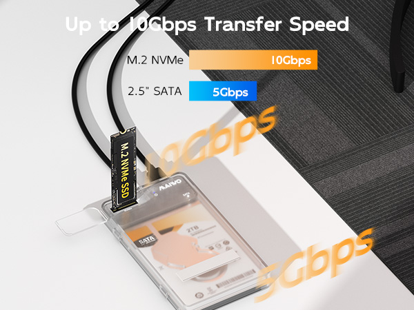 m.2 NVMe 2.5 SATA ssd enclosure usb to sata reader adapter trasfer speed for 10Gbps nvme 5Gbps sata