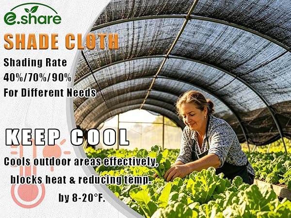 E.share black shade cloth 40%/70%/90% shading rate cool outdoor reduce temp. by 8-20?