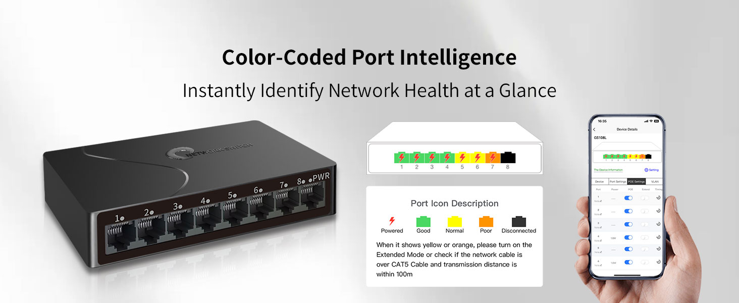 8-Port Gigabit Ethernet switch