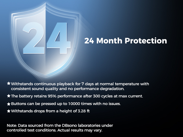 24 Month Protection