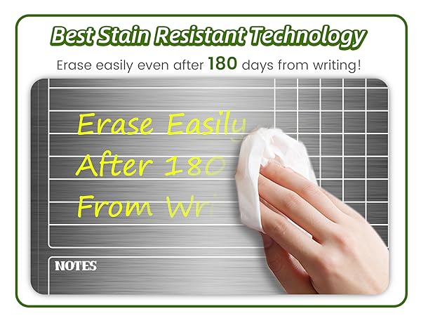 Clear calendar set works well with either dry erase or wet erase markers, no stains or ghosts at all