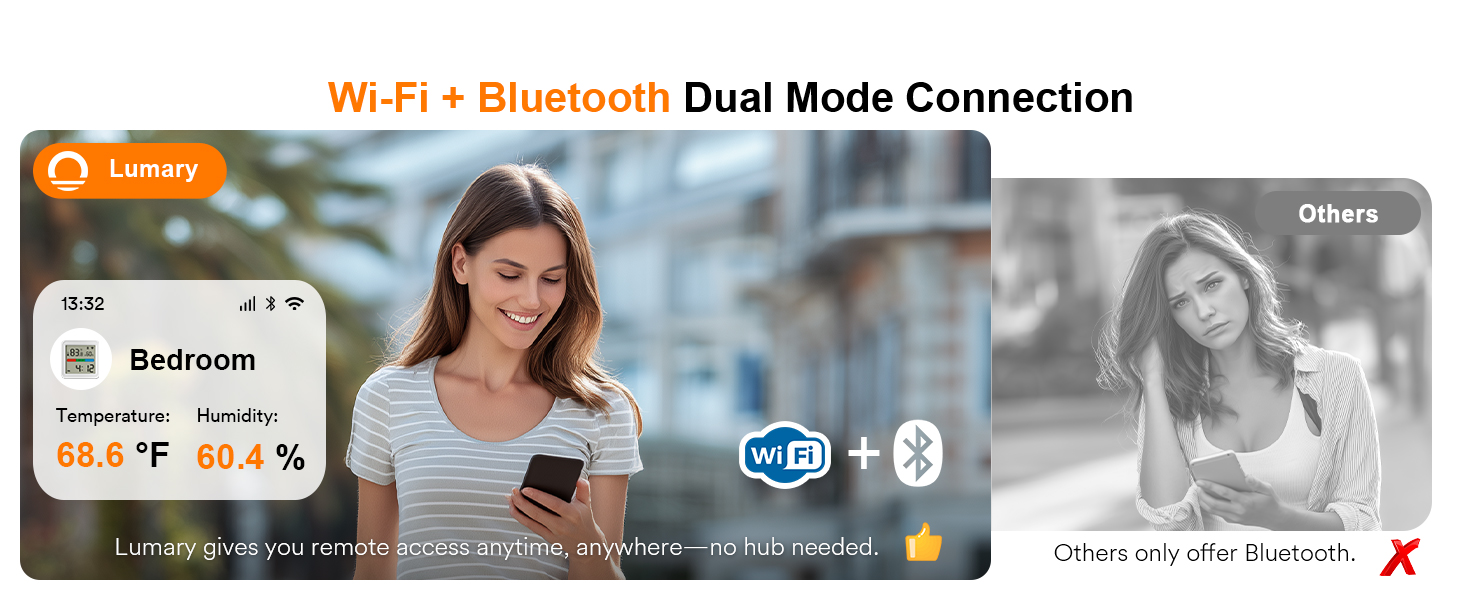 Smart WiFi Hygrometer Thermometer Sensors