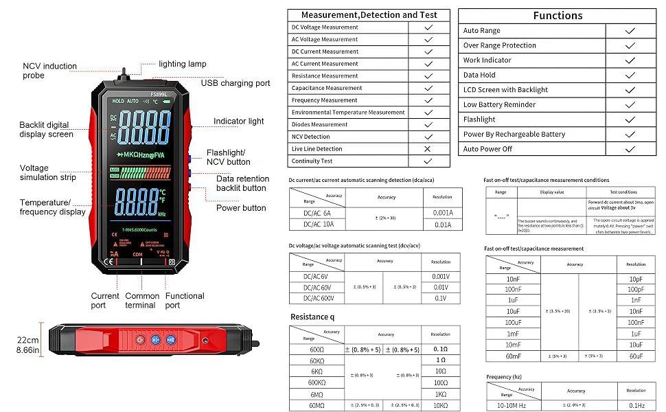 multimeter tester