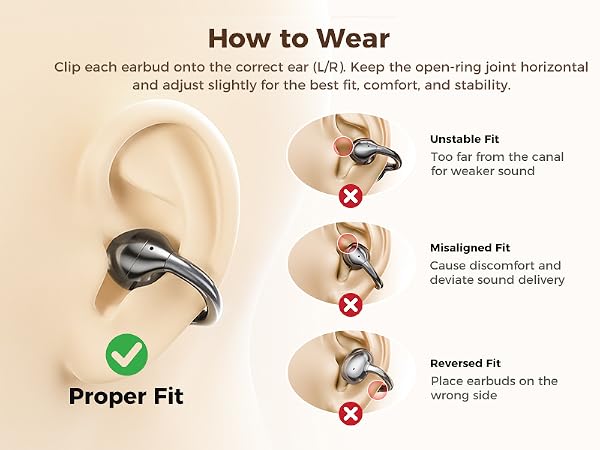 How to Wear