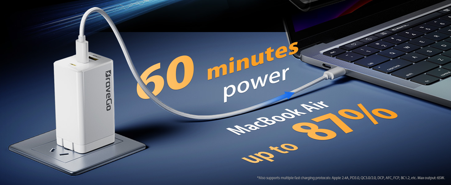Fast Charging Adapter