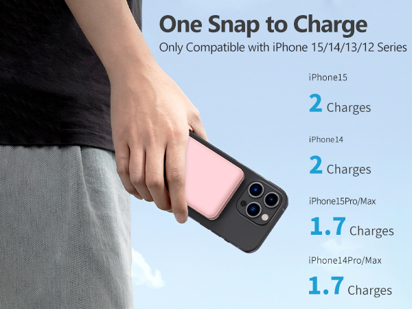 For iphone 16/15/14/13/12 series