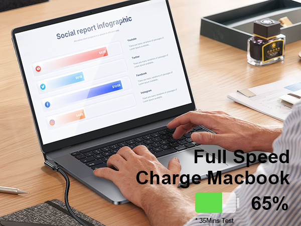 C to USB C Cable Right Angle 20Gbps