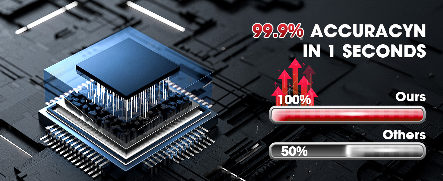 fixd car diagnostic tool