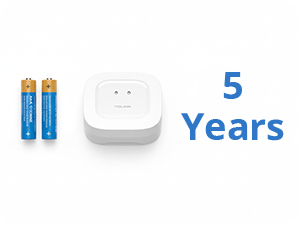 5 Years, Zero Worries