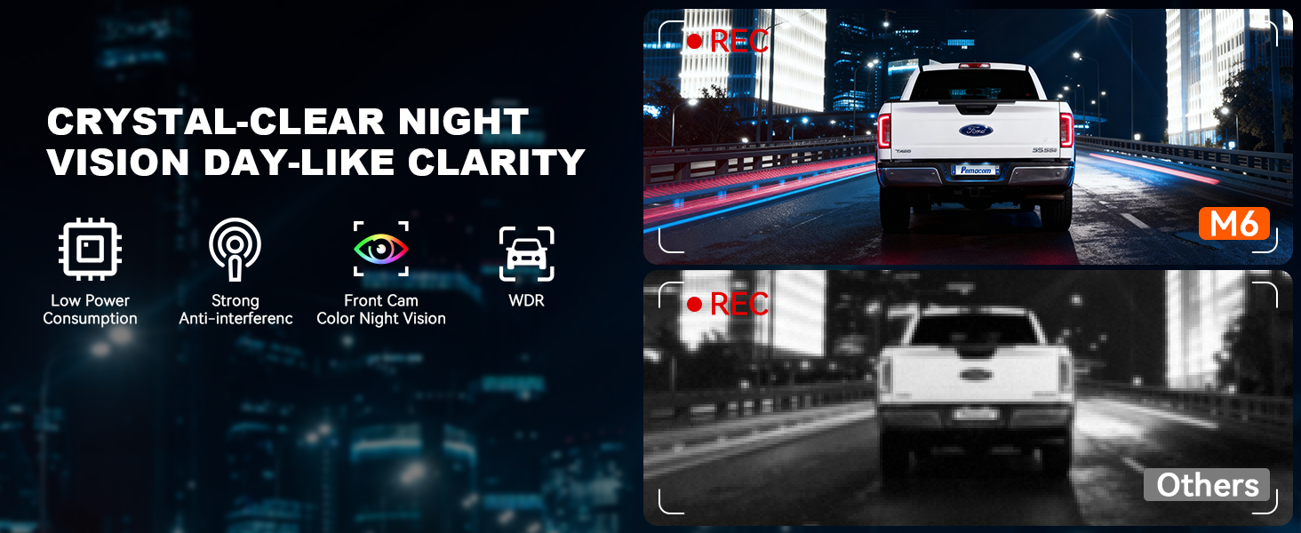 dash cam front and rear wireless with app