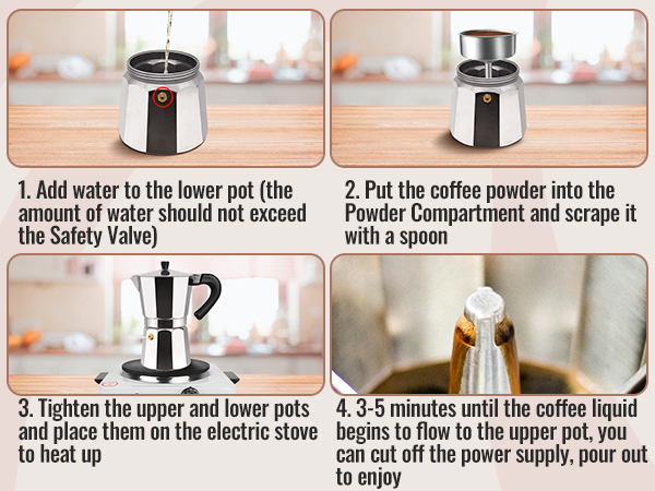 Making Mellow Coffee