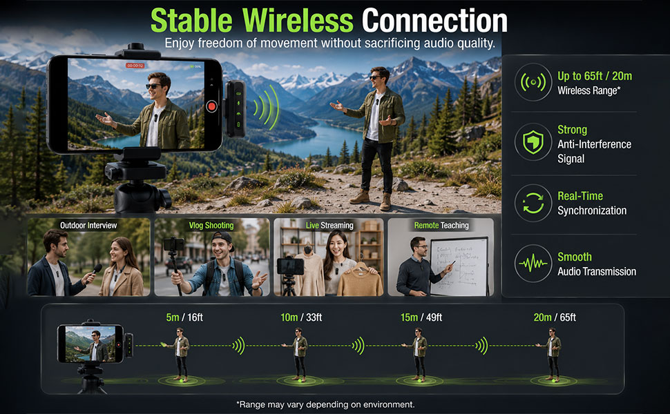 KoXeetech Back Wireless Lavalier Microphone for iPhone/Android
