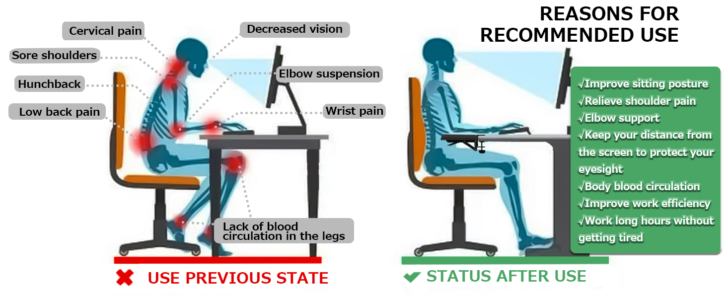 Arm Rest for Desk Desk Extender Arm Support for Desk computer arm rest Wrist Rest