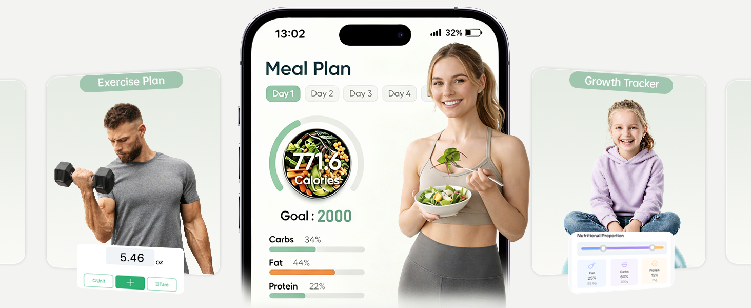 food scale