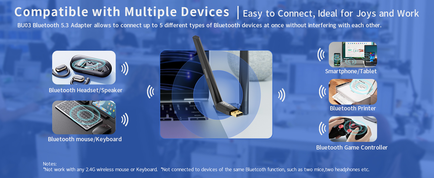 BU03-Wide Compatibility